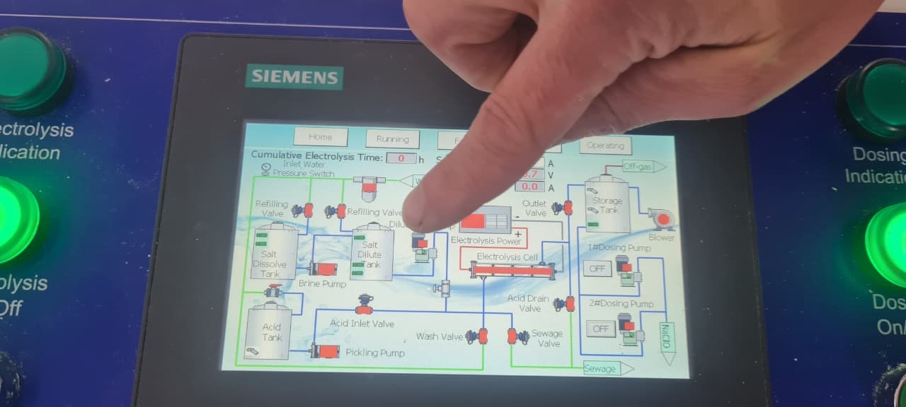Electrical distribution and control equipment